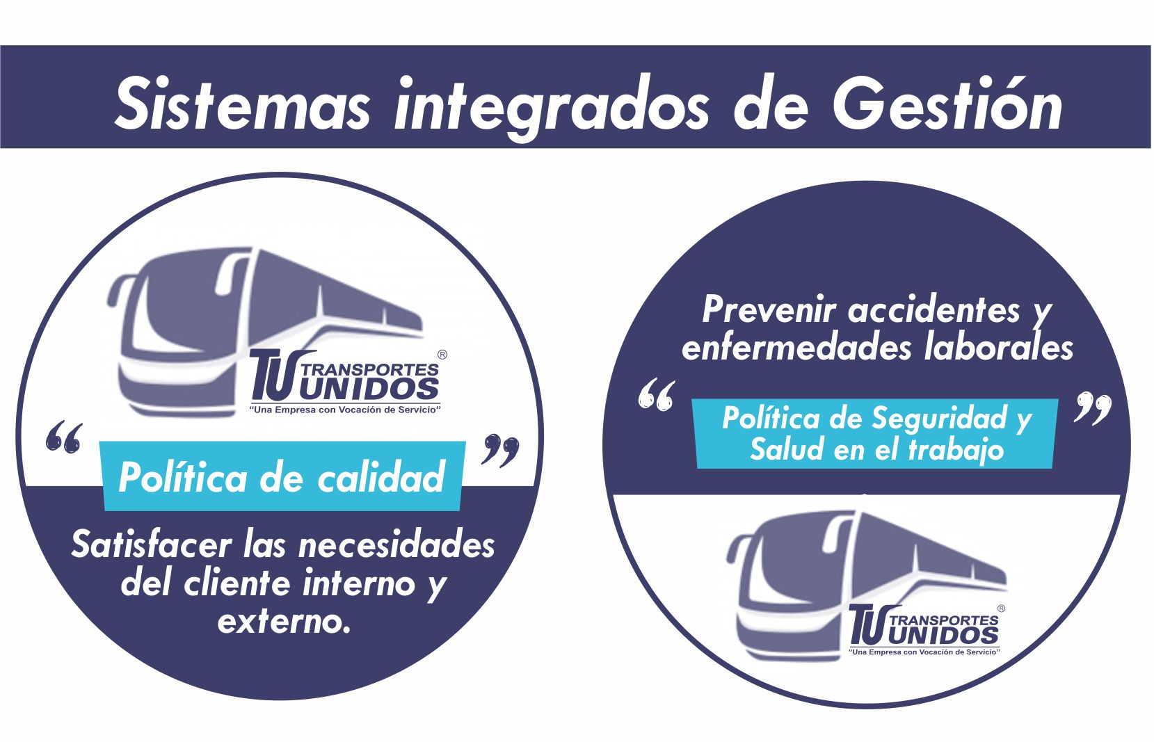 Política de Gestión Integrada